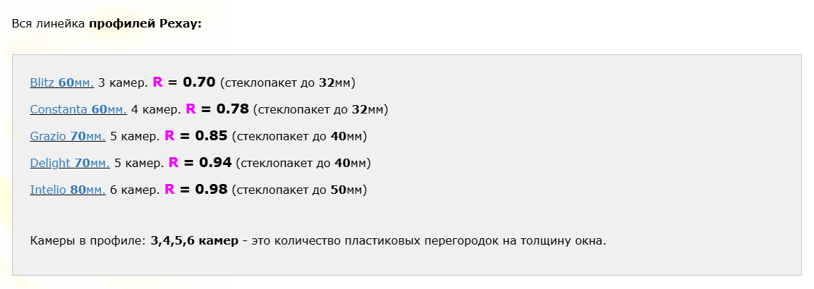 вся линейка профиля рехау с коэффициентами R 